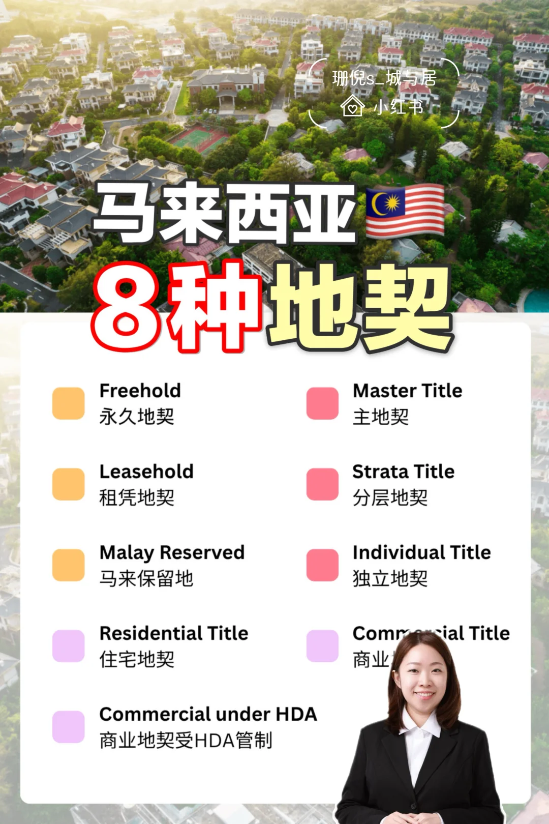 🇲🇾【2分钟】看懂这些「地契」的区别！