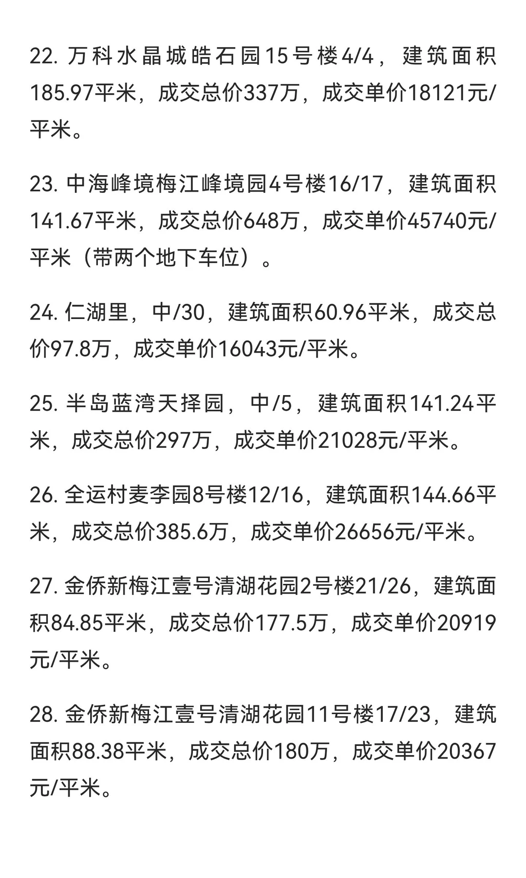 河西新梅江，老梅江及周边近期成交数据：