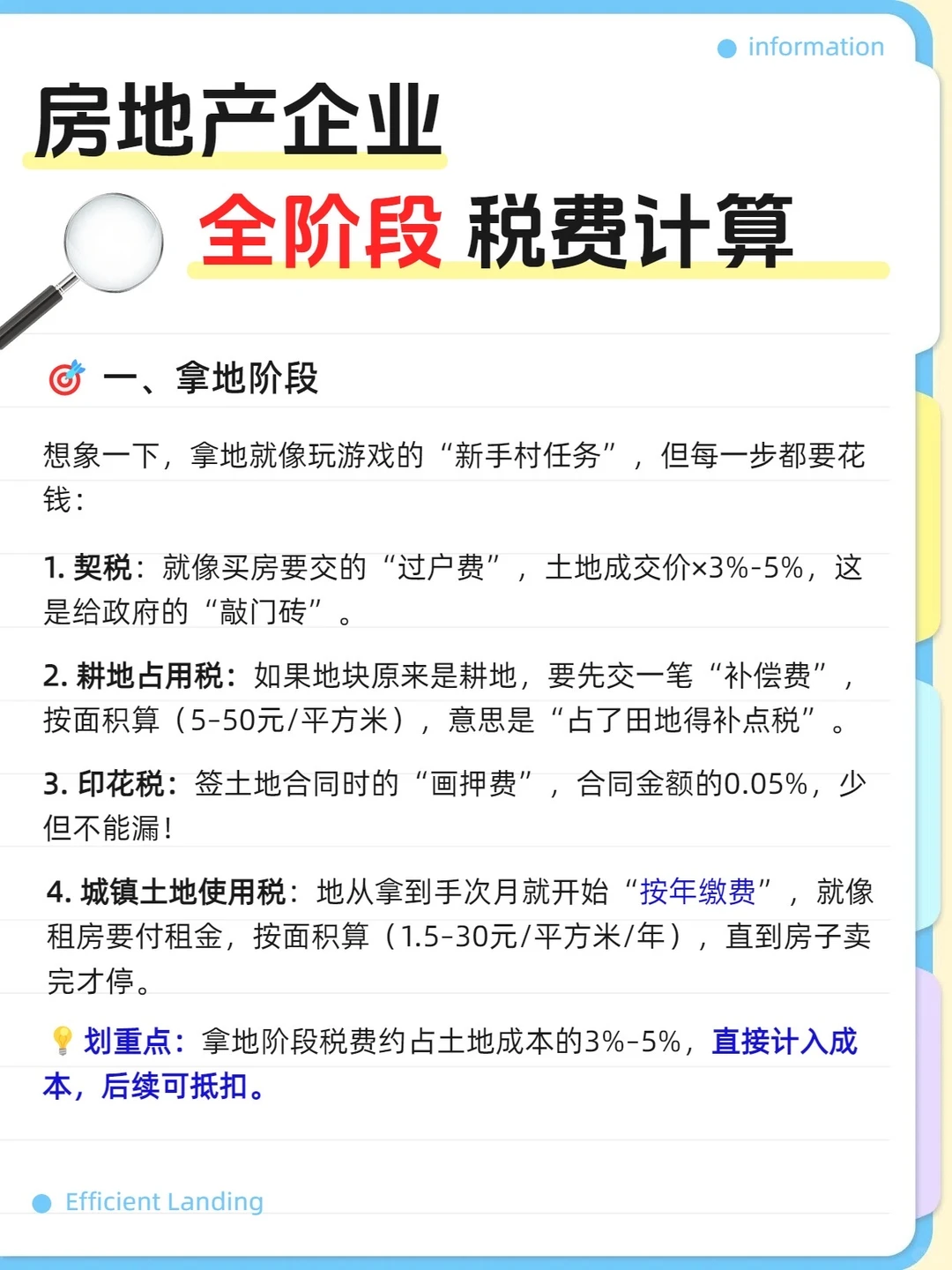 房地产企业全阶段税费计算