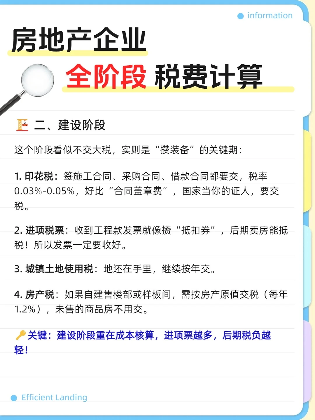 房地产企业全阶段税费计算