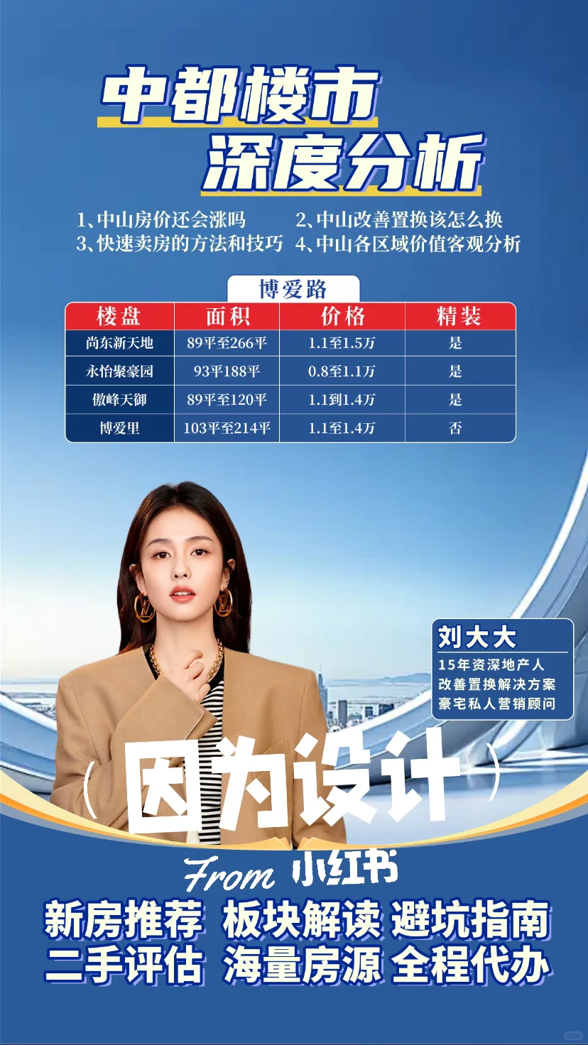 房地产绿幕直播背景图贴片设计