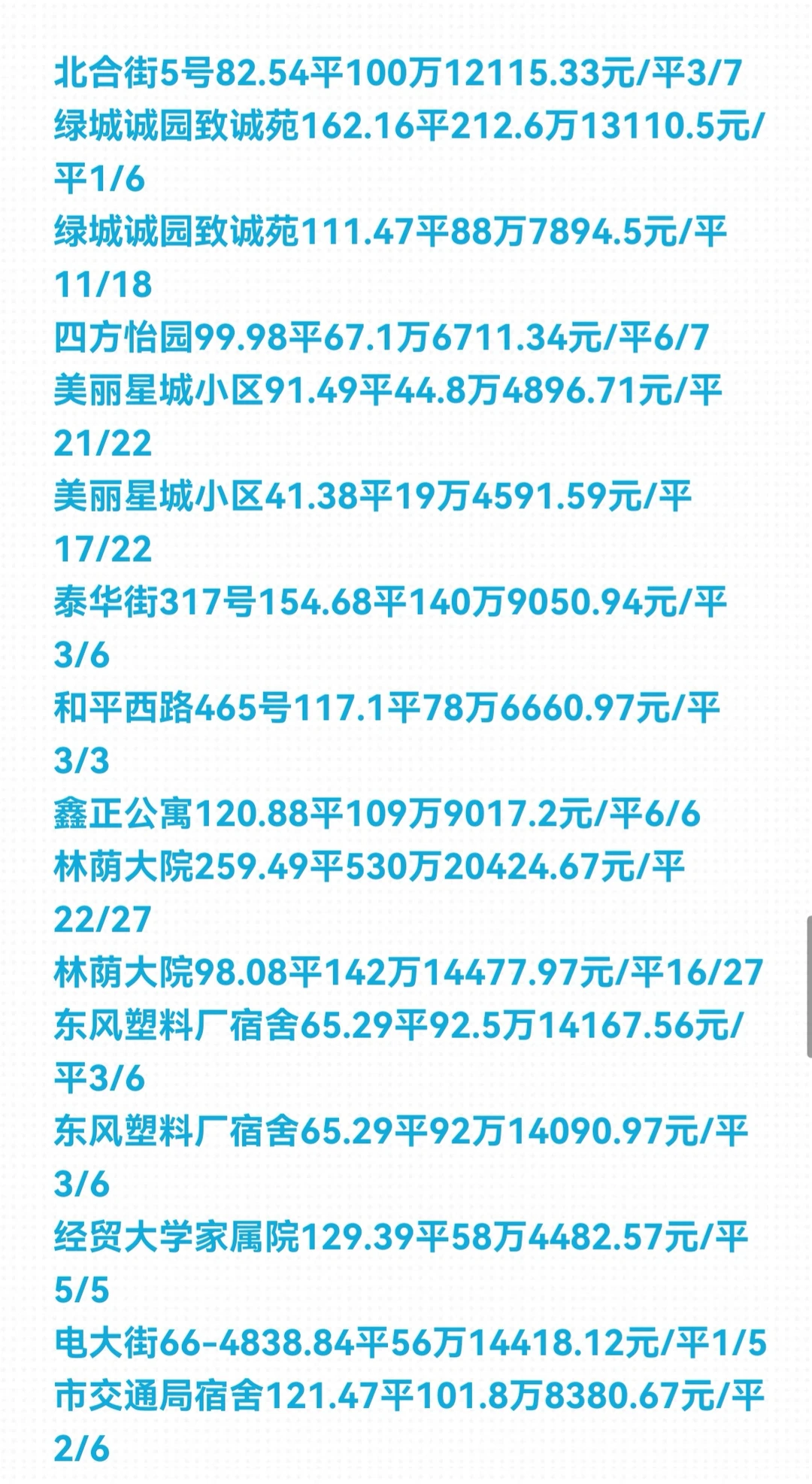 石家庄《新华区》11月份二手房成交数据详情