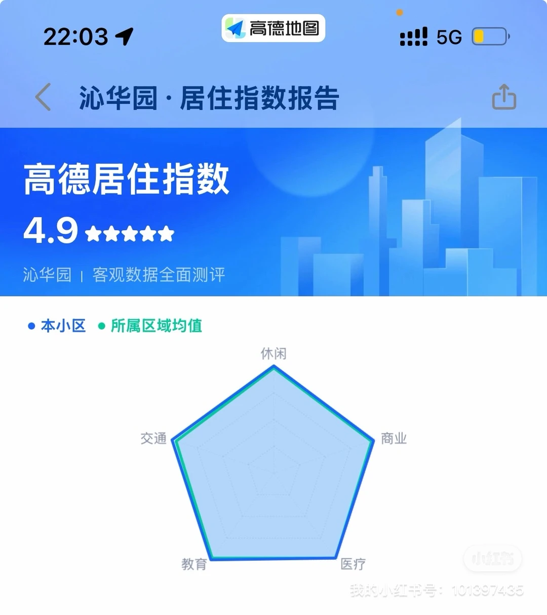 二十五中双学区房，房主出售