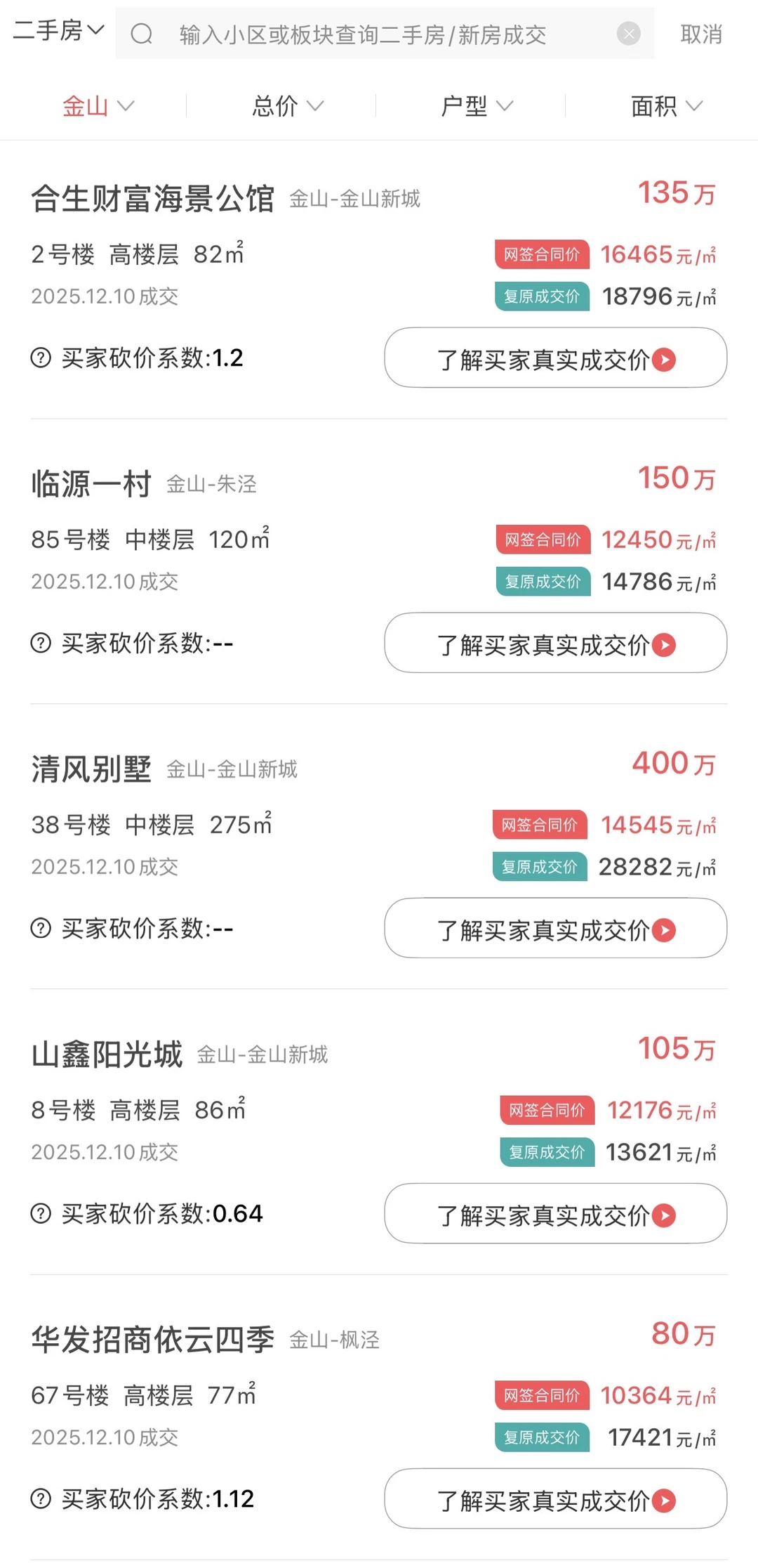 金山区二手房最新成交数据，人人买得起