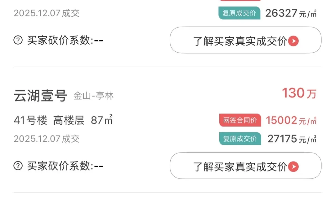 金山区二手房最新成交数据，人人买得起