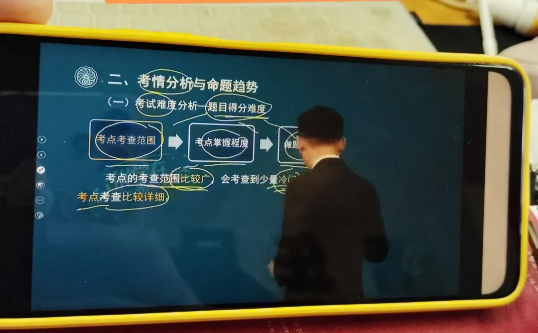 我好像发现了备考26房地产经纪人的利器😍