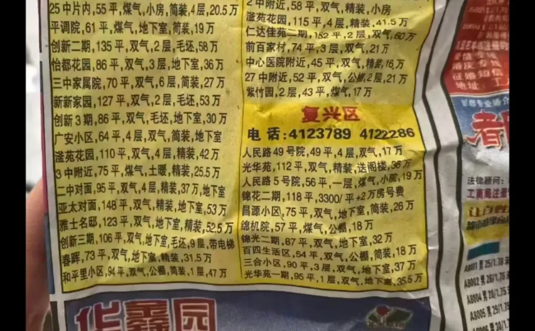 你知道这是邯郸哪一年的房价吗