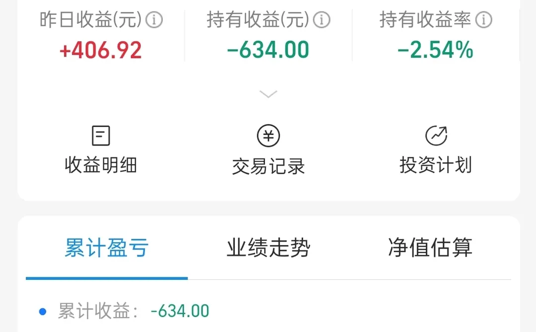 挑几个12月个人看好的方向🐔