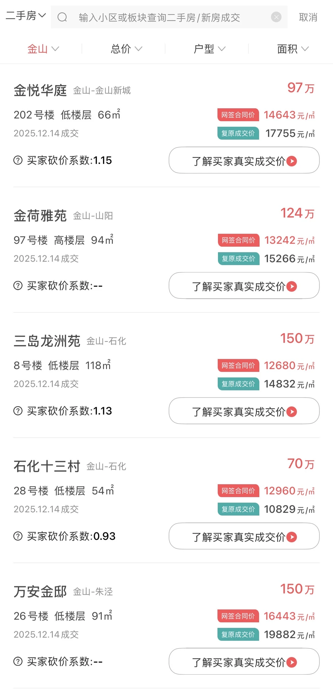 金山区二手房最新成交数据，人人买得起