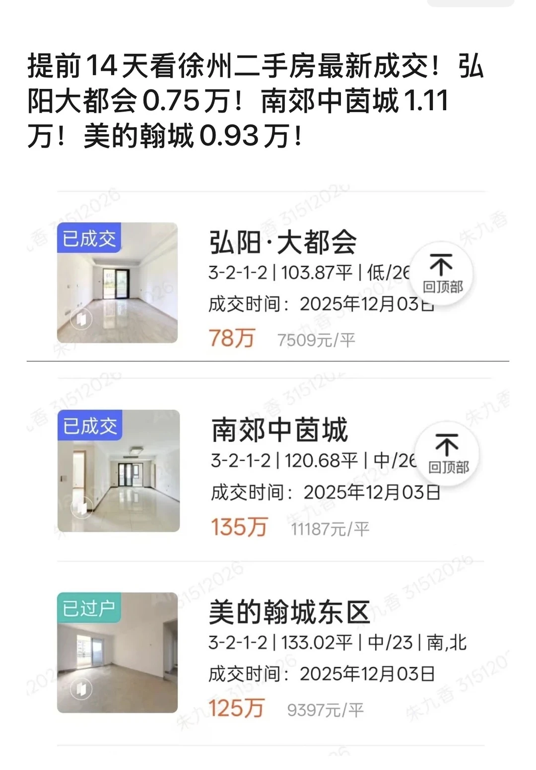 提前14天看徐州二手房最新成交！弘阳大都会