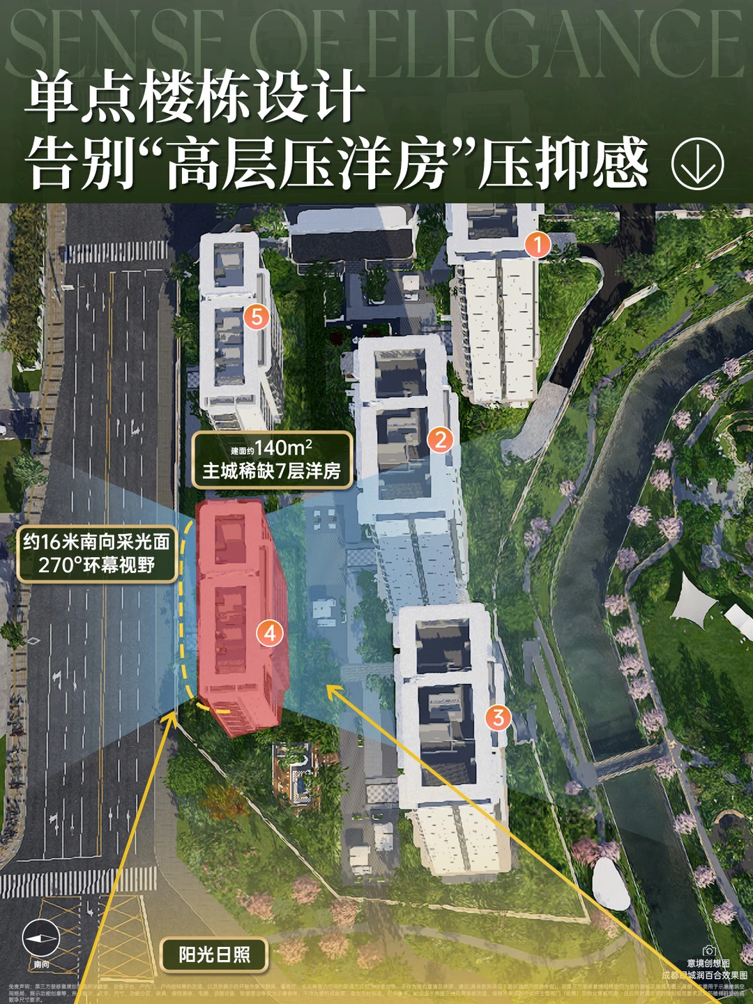 在线等！瞄准140㎡户型👉🏻选小高还是洋房？！