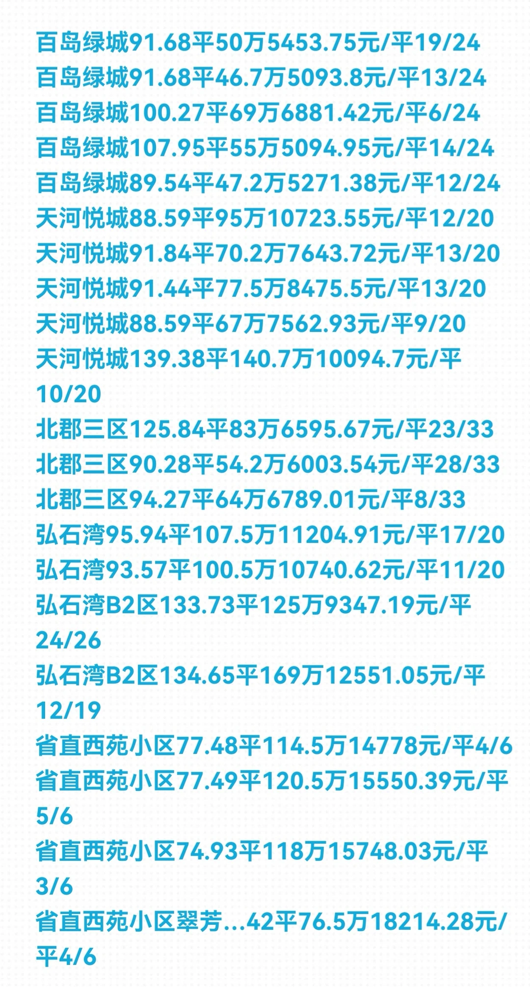 石家庄《新华区》11月份二手房成交数据详情