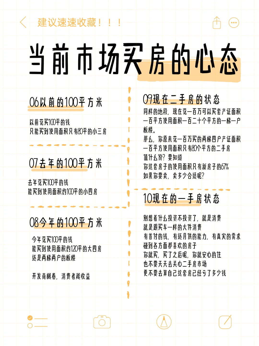 房子其实也是消费品