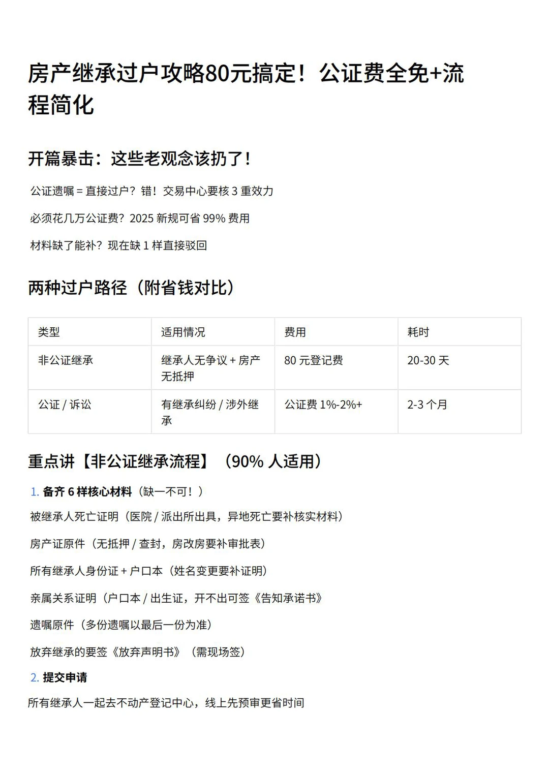 房产证上的人去世了，继承人如何办理过户？