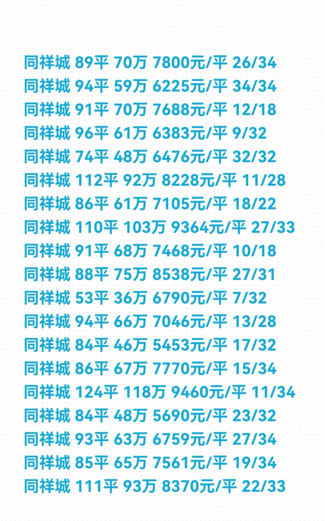 石家庄《开发区》11月份二手房成交数据详情