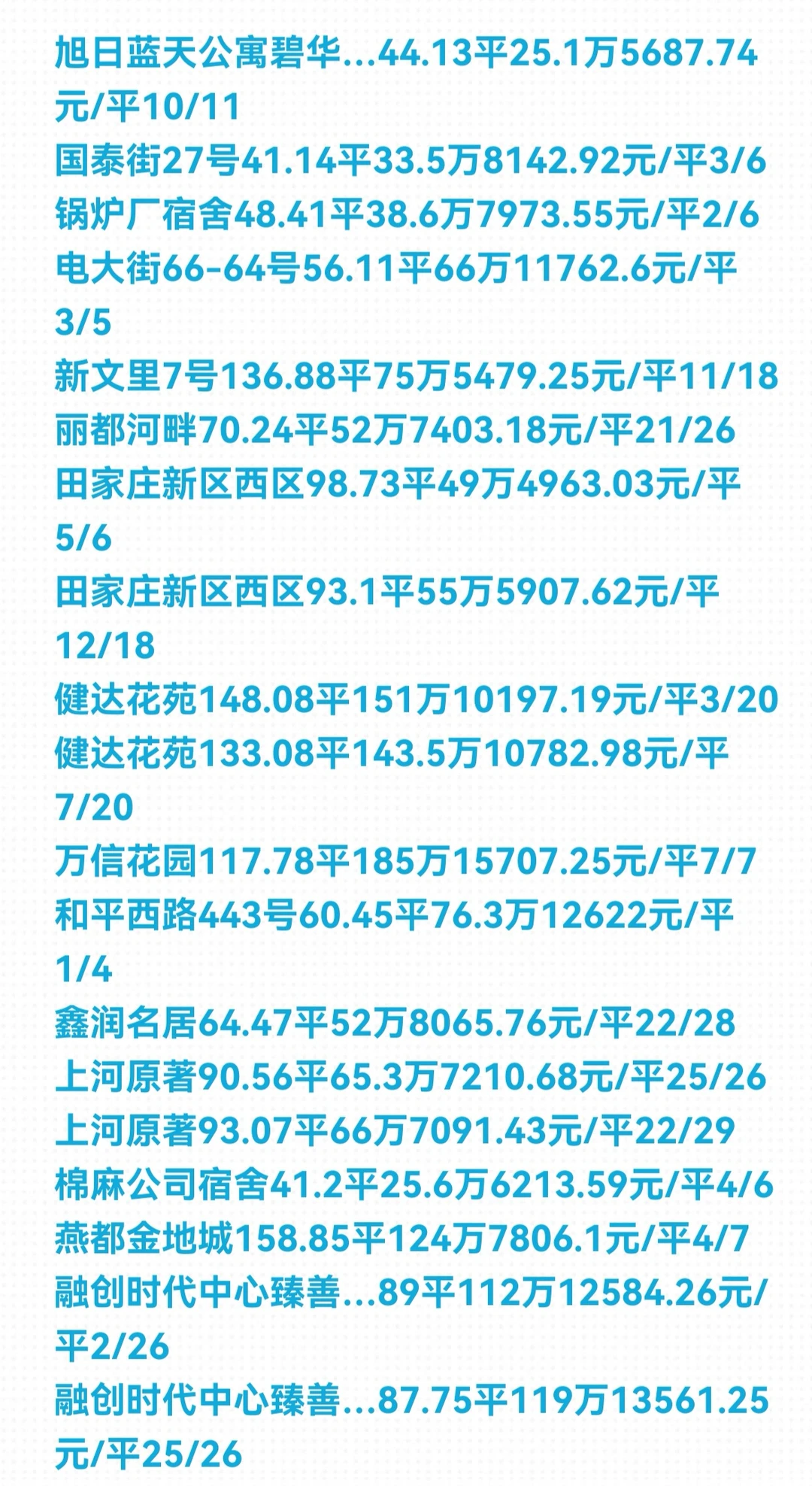 石家庄《新华区》11月份二手房成交数据详情