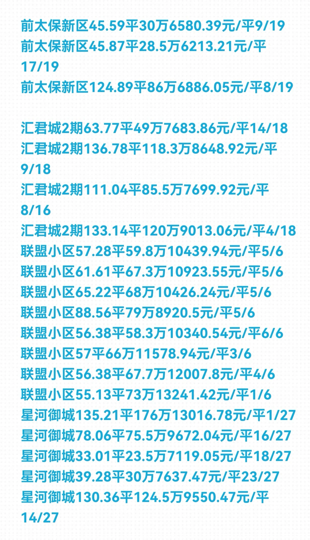 石家庄《新华区》11月份二手房成交数据详情