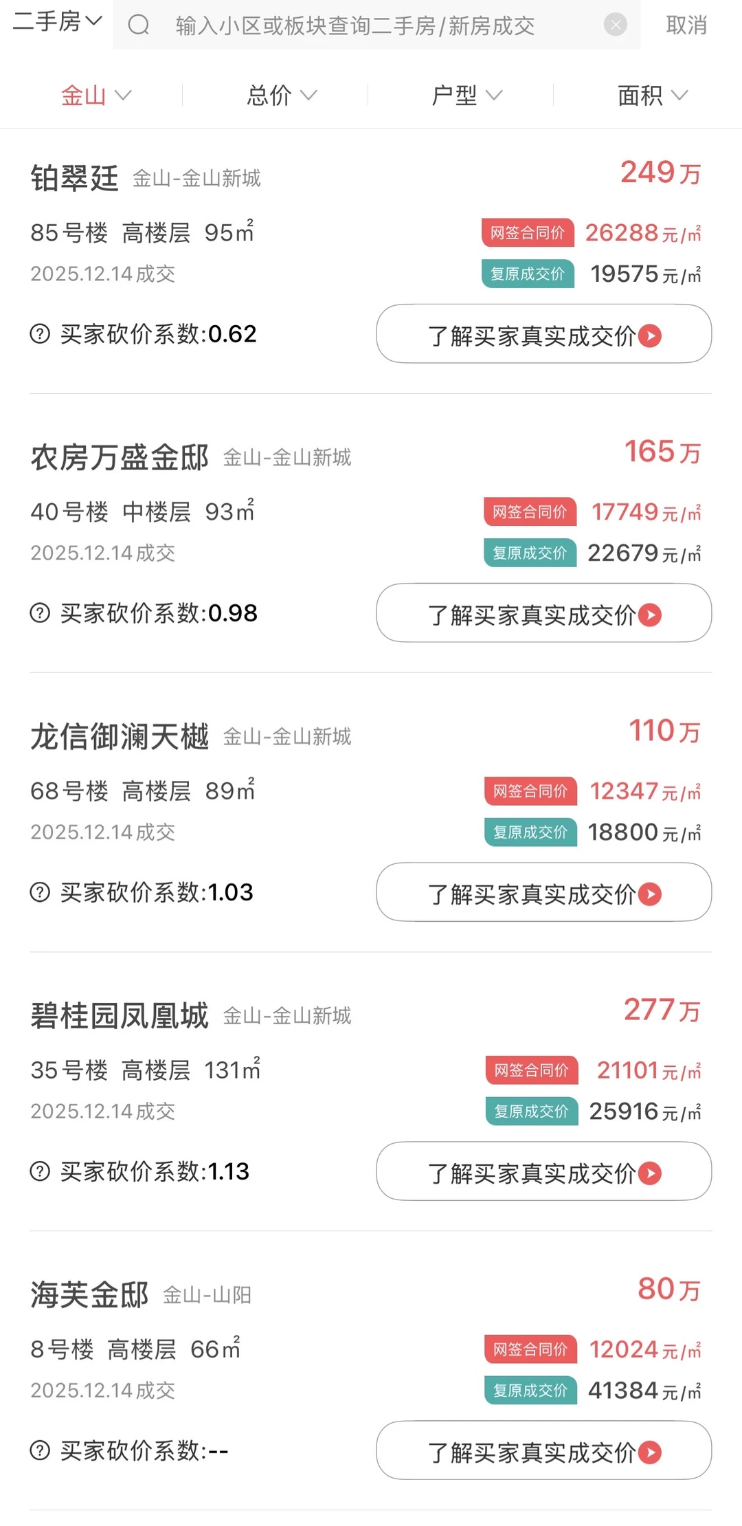 金山区二手房最新成交数据，人人买得起