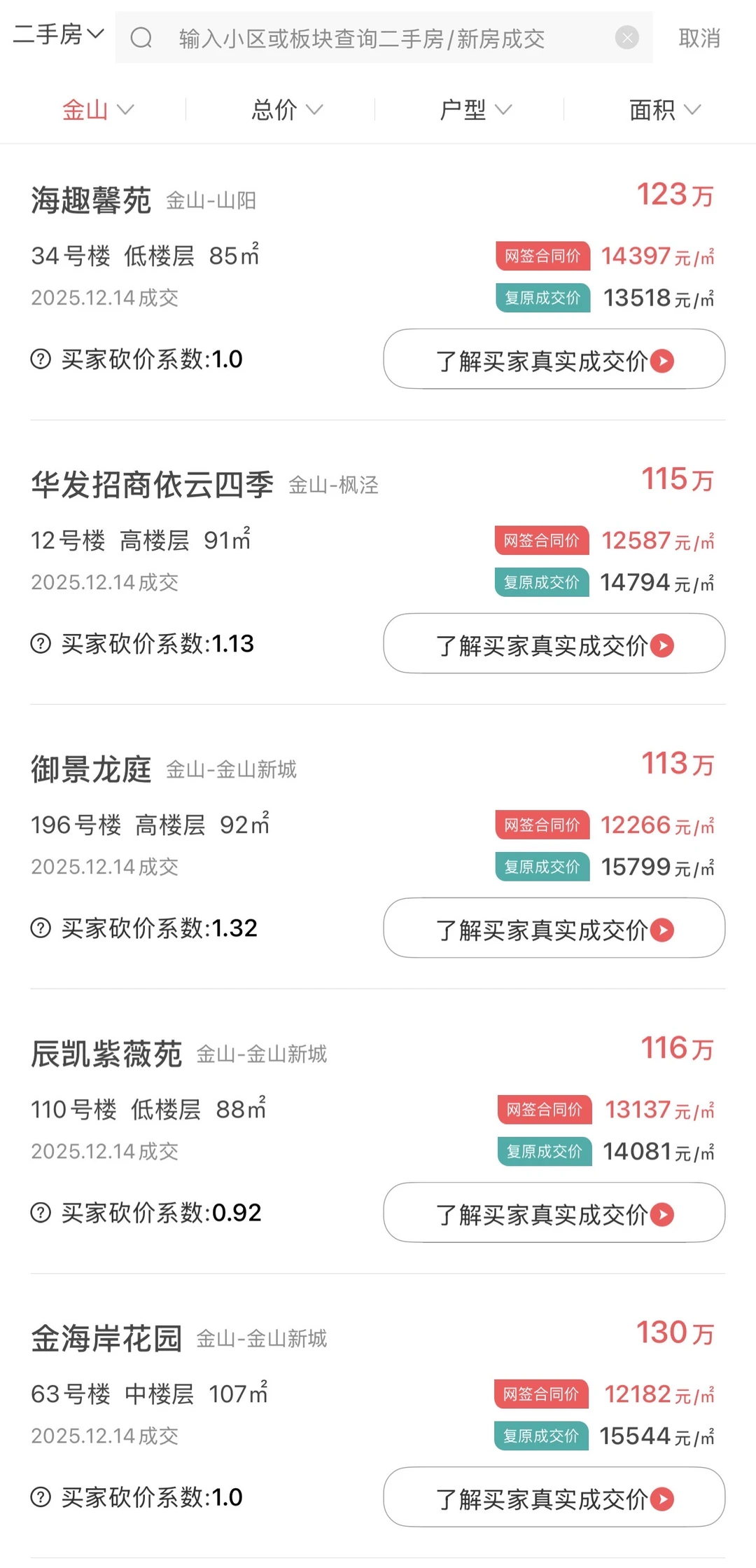 金山区二手房最新成交数据，人人买得起