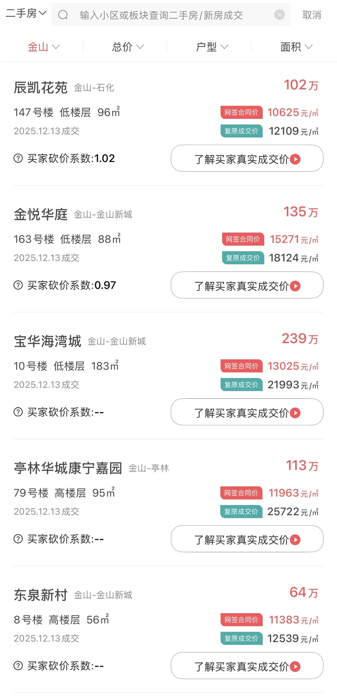 金山区二手房最新成交数据，人人买得起