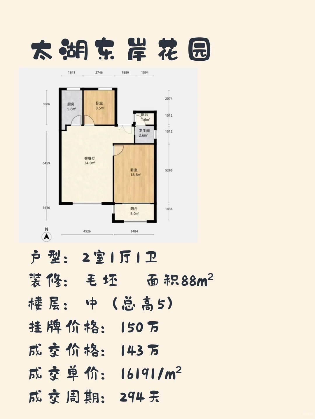 吴江主城区✨12月3二手房成交数据（6套）