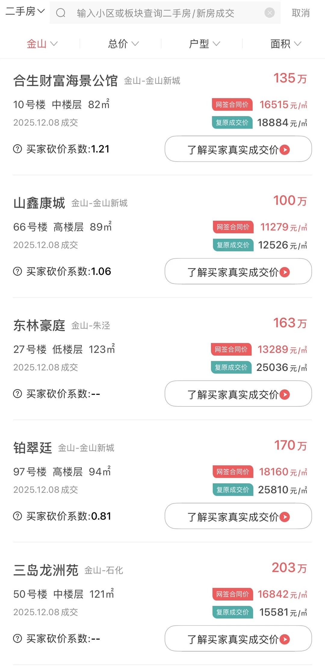 金山区二手房最新成交数据，人人买得起