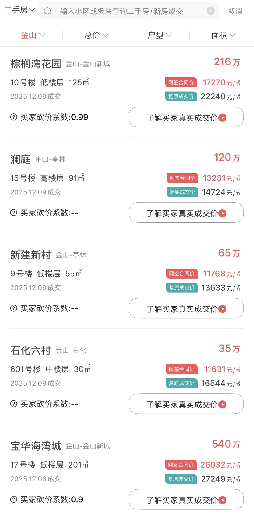 金山区二手房最新成交数据，人人买得起