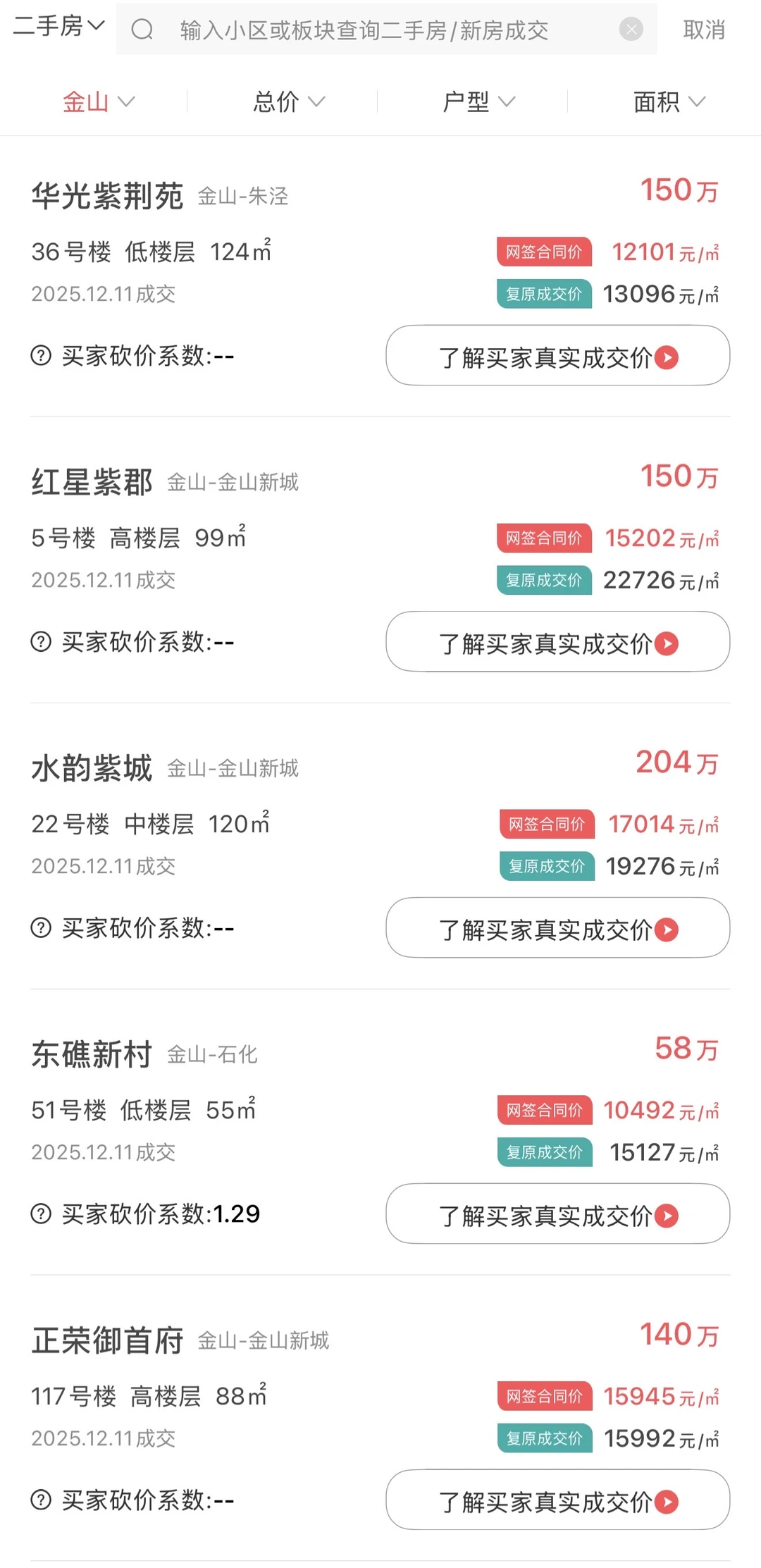 金山区二手房最新成交数据，人人买得起