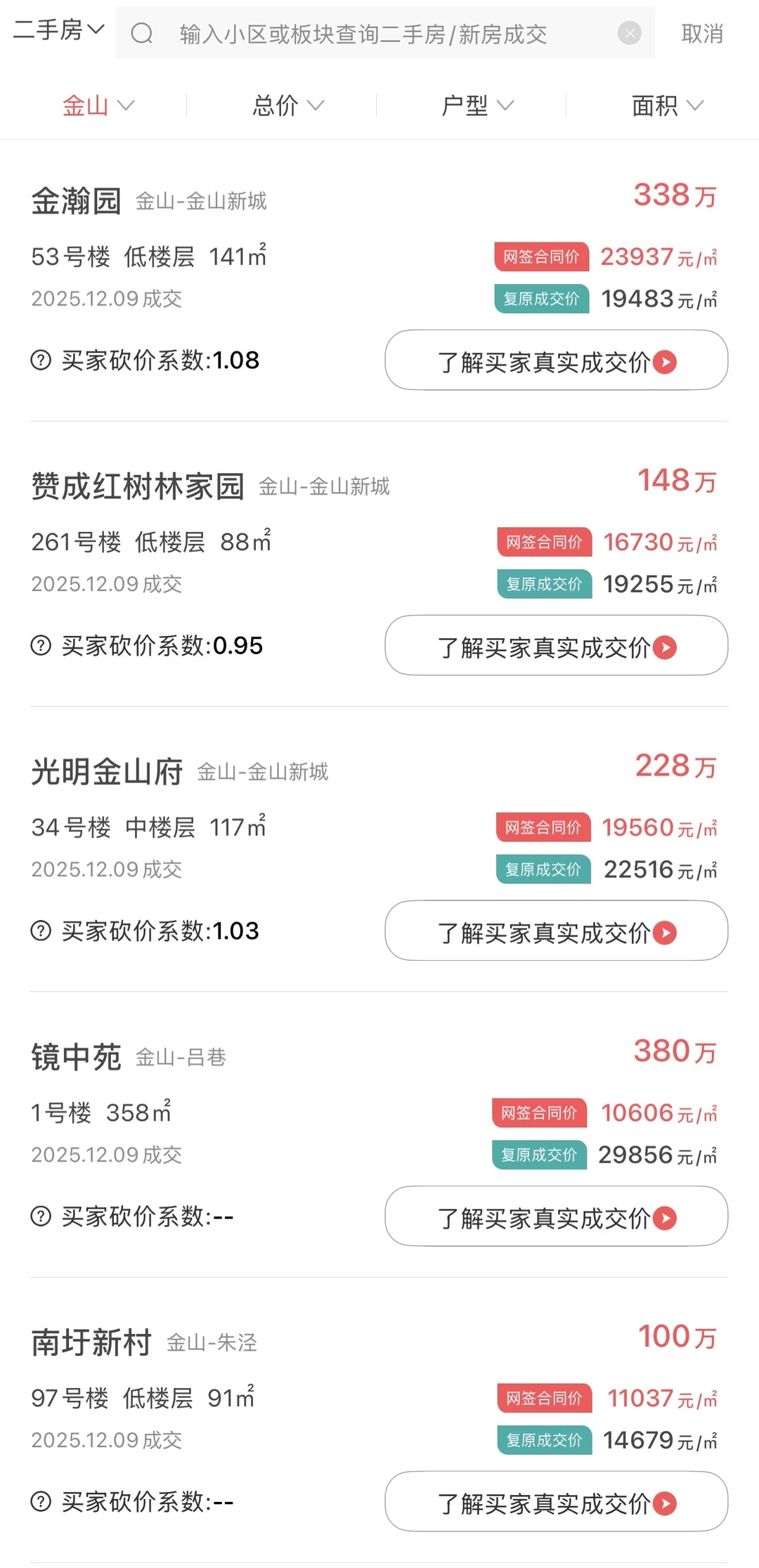 金山区二手房最新成交数据，人人买得起