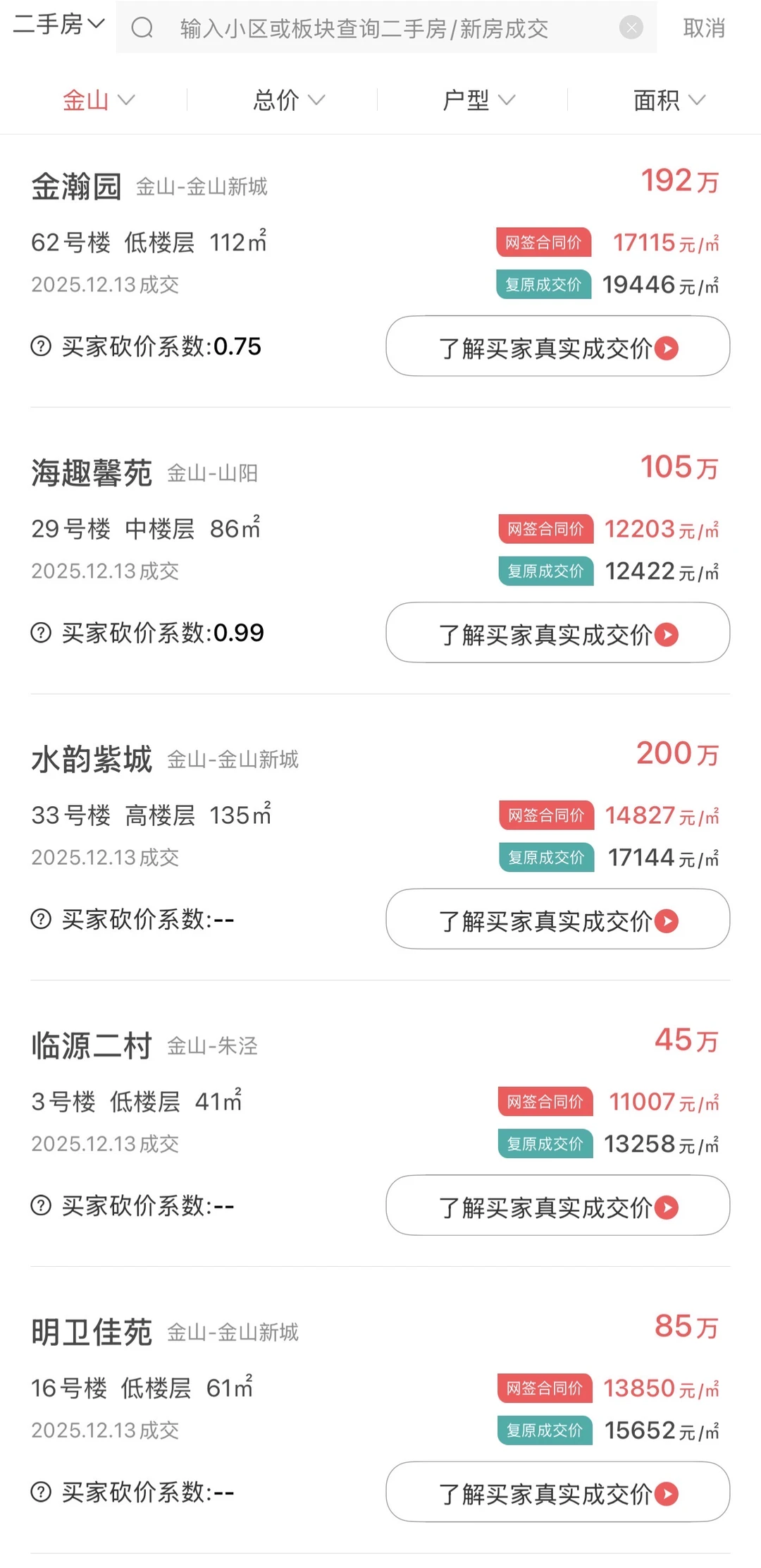 金山区二手房最新成交数据，人人买得起