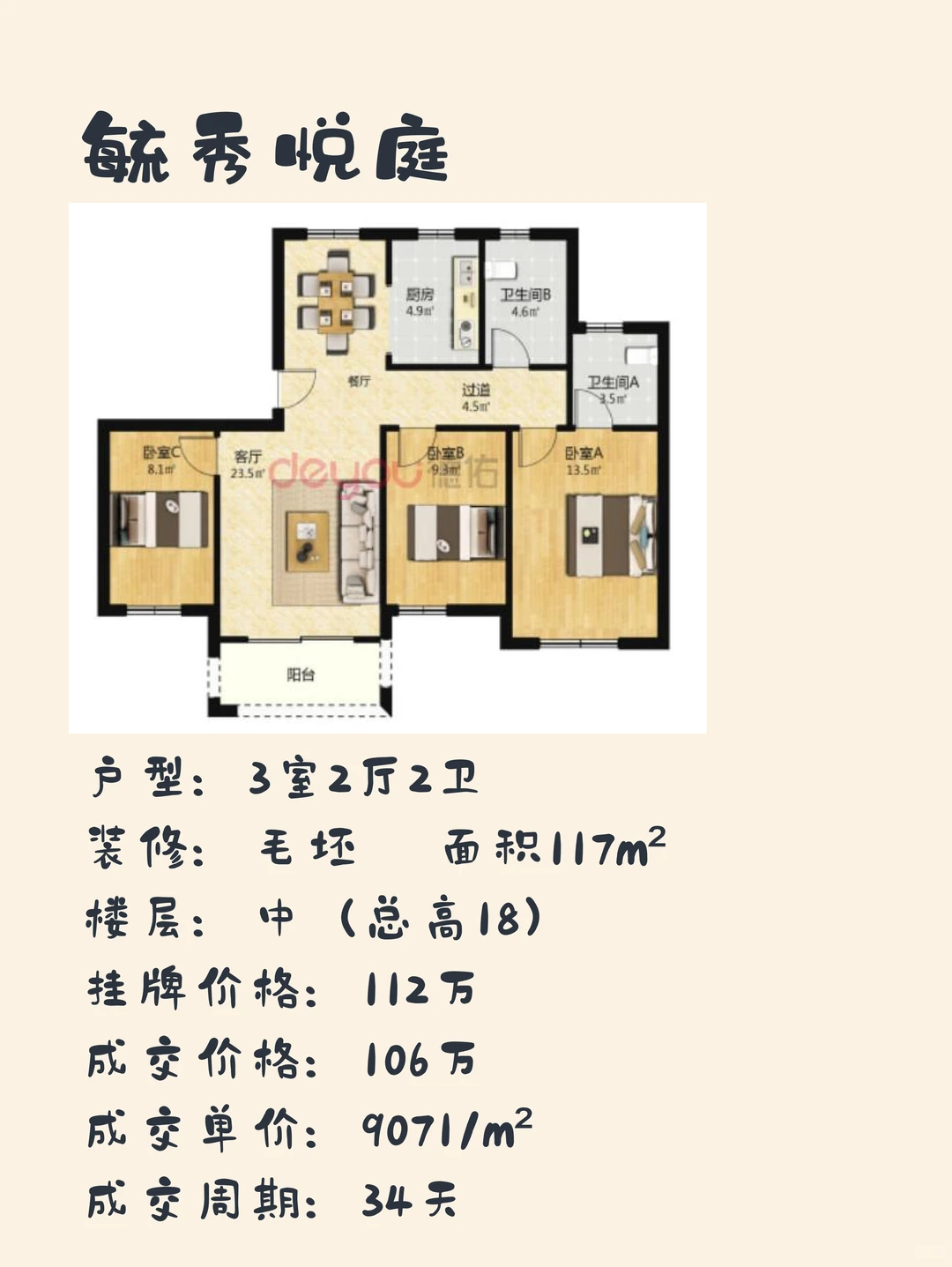 吴江主城区✨12月3二手房成交数据（6套）