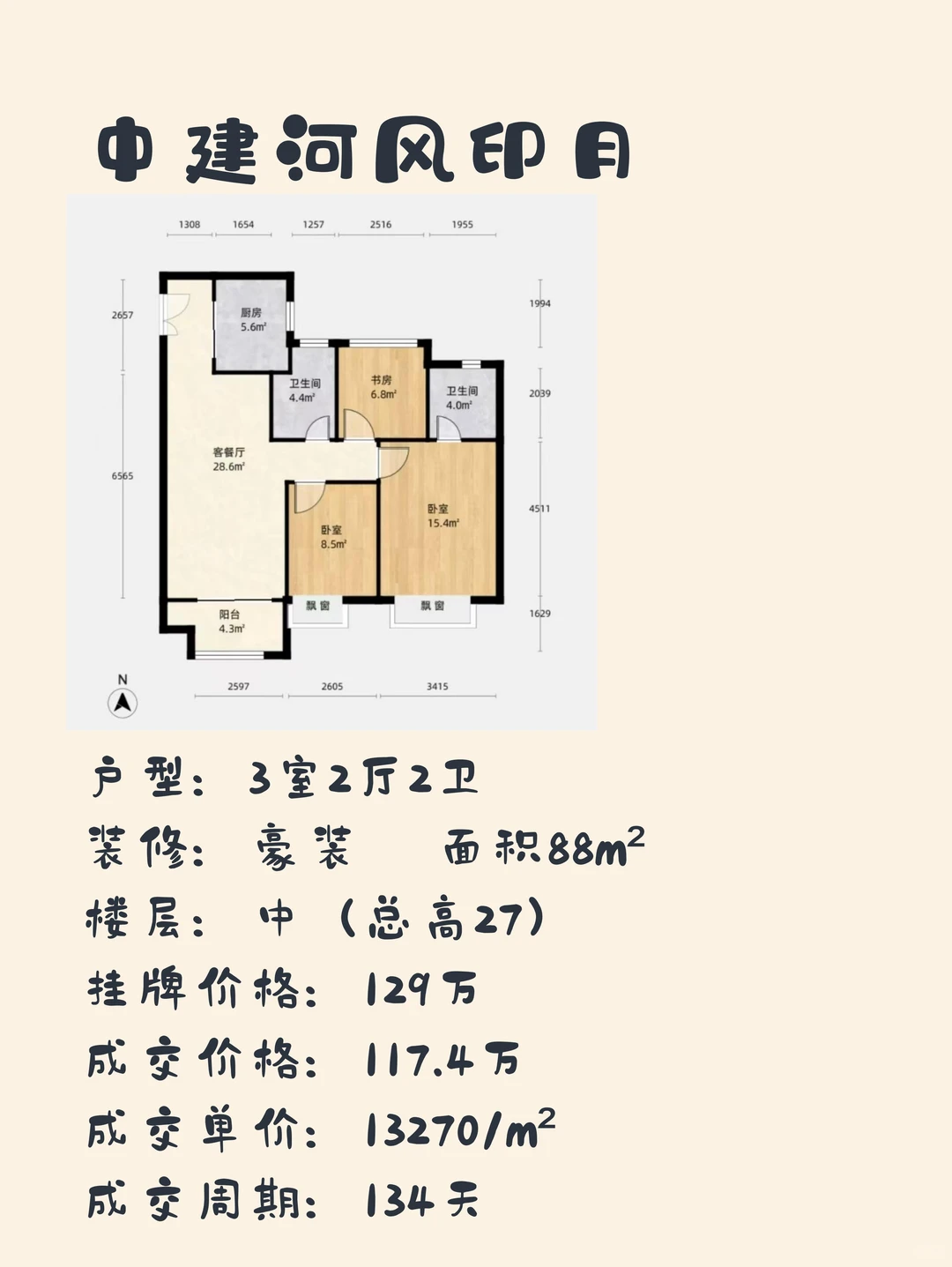 吴江主城区✨12月3二手房成交数据（6套）