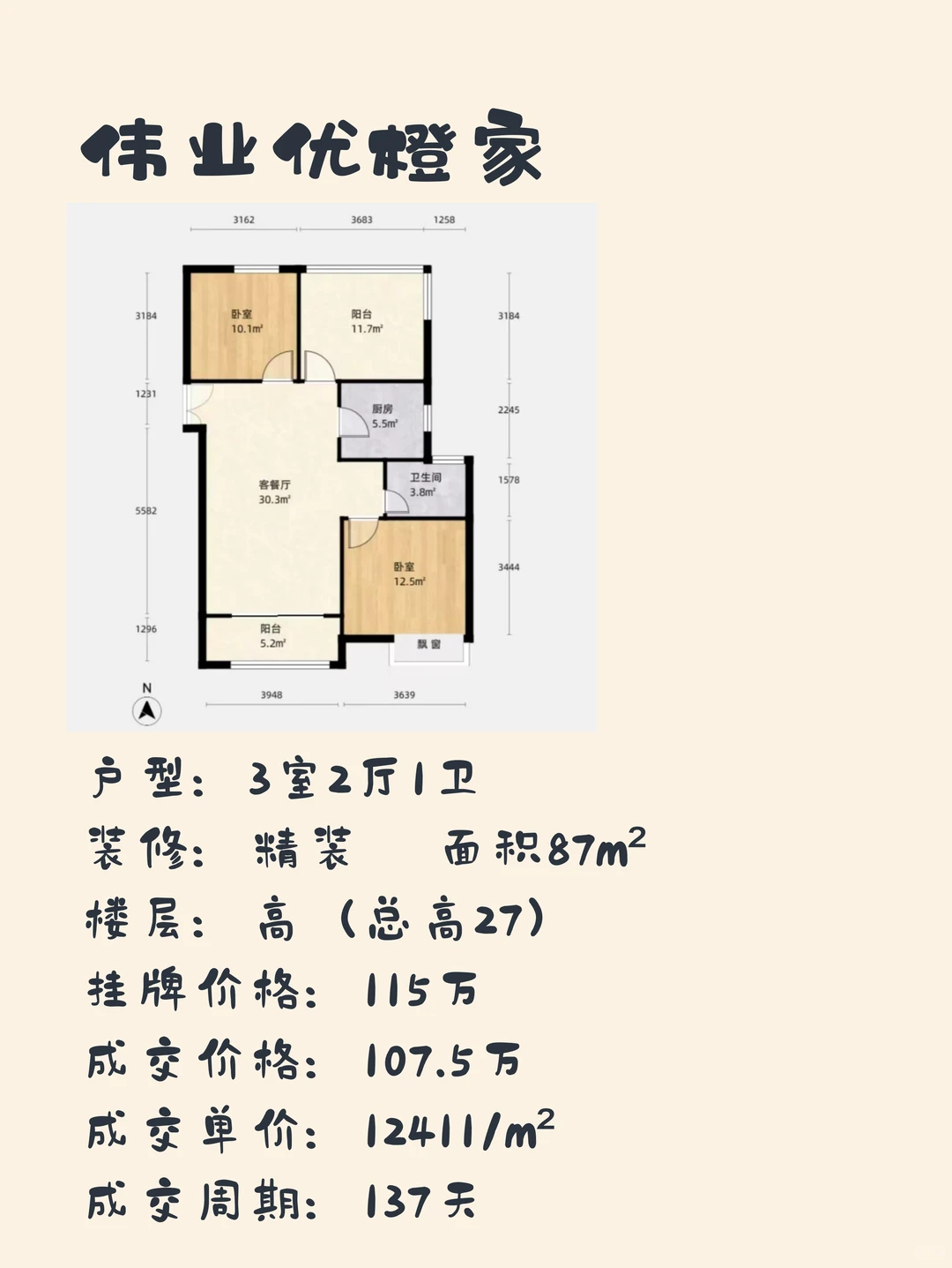 吴江主城区✨12月3二手房成交数据（6套）