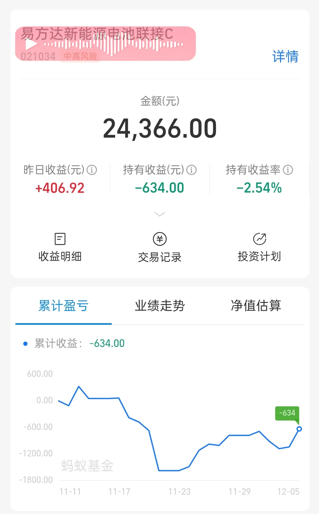 挑几个12月个人看好的方向🐔