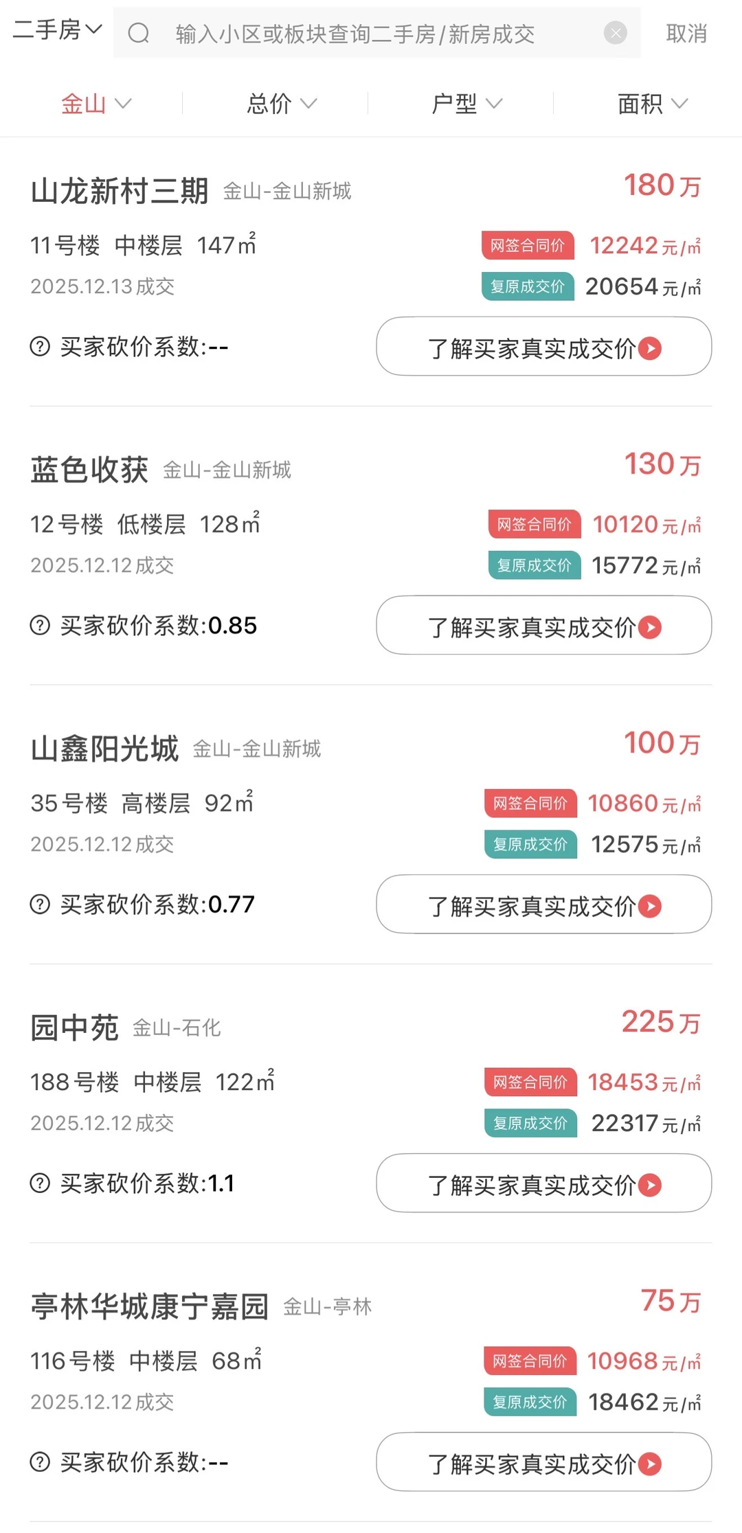 金山区二手房最新成交数据，人人买得起