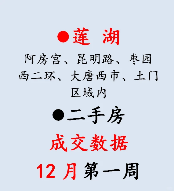 西二环区域二手房成交数据