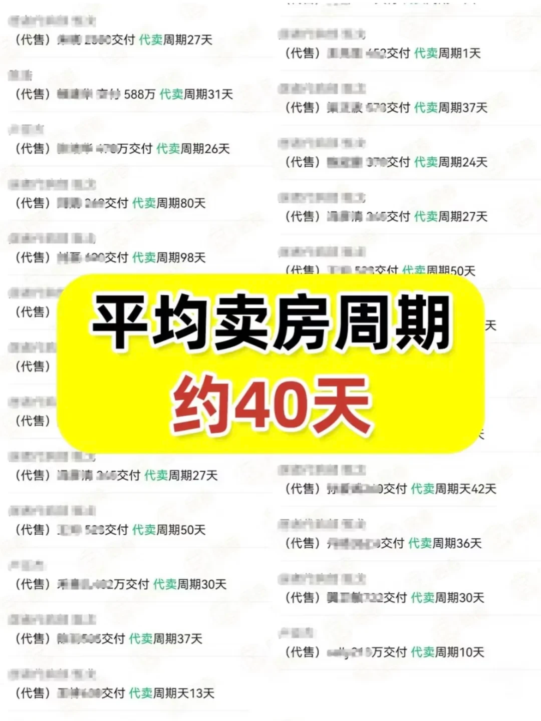 有没有急需快速卖房的北京房东现身！