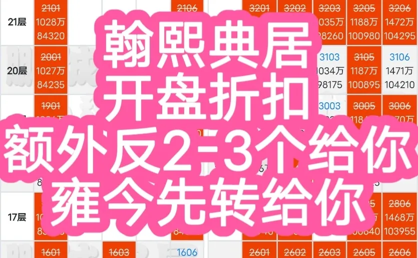 翰熙典居最新折扣优惠销控表交房时间样板房