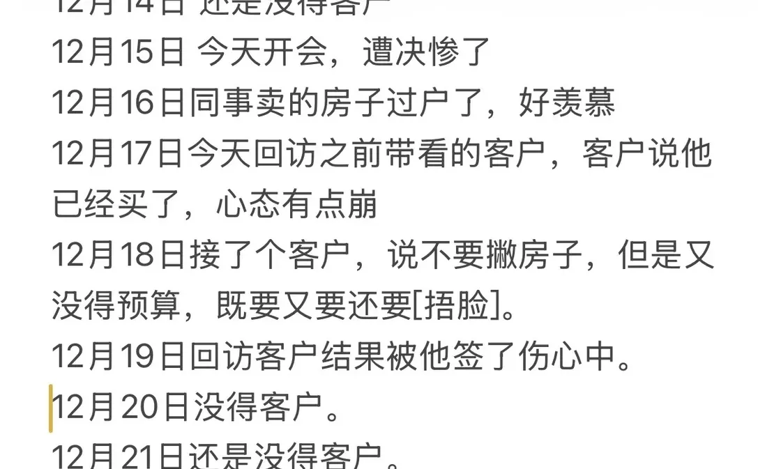 成都房产销售的日常