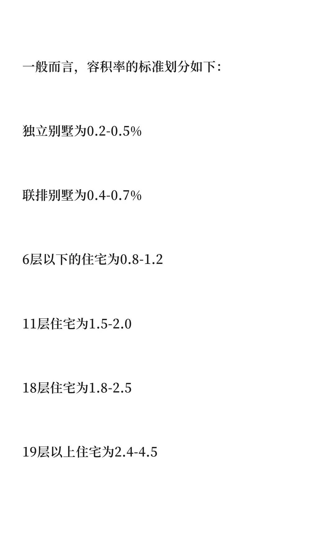 某高人说：可以看房了！