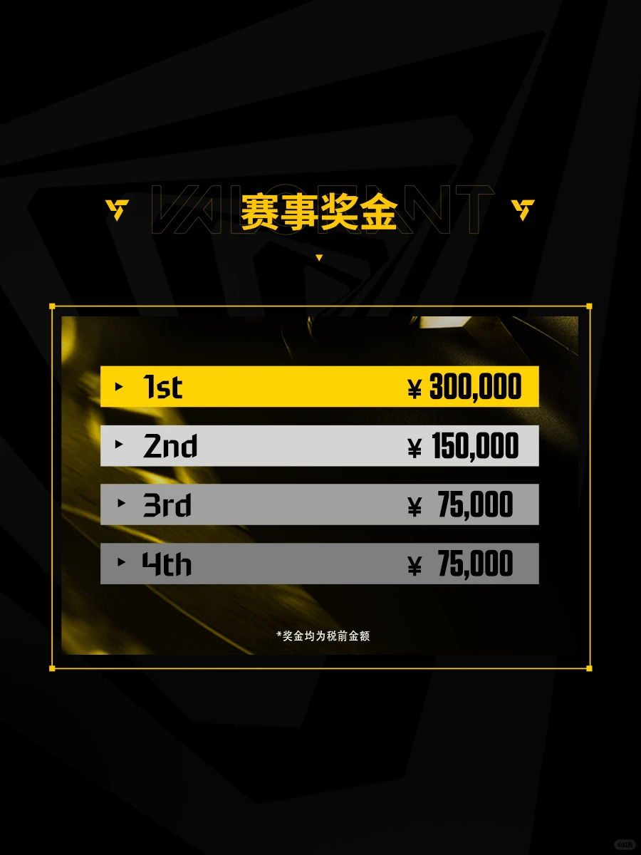 第五届无畏契约全国大赛年度总决赛即将开打