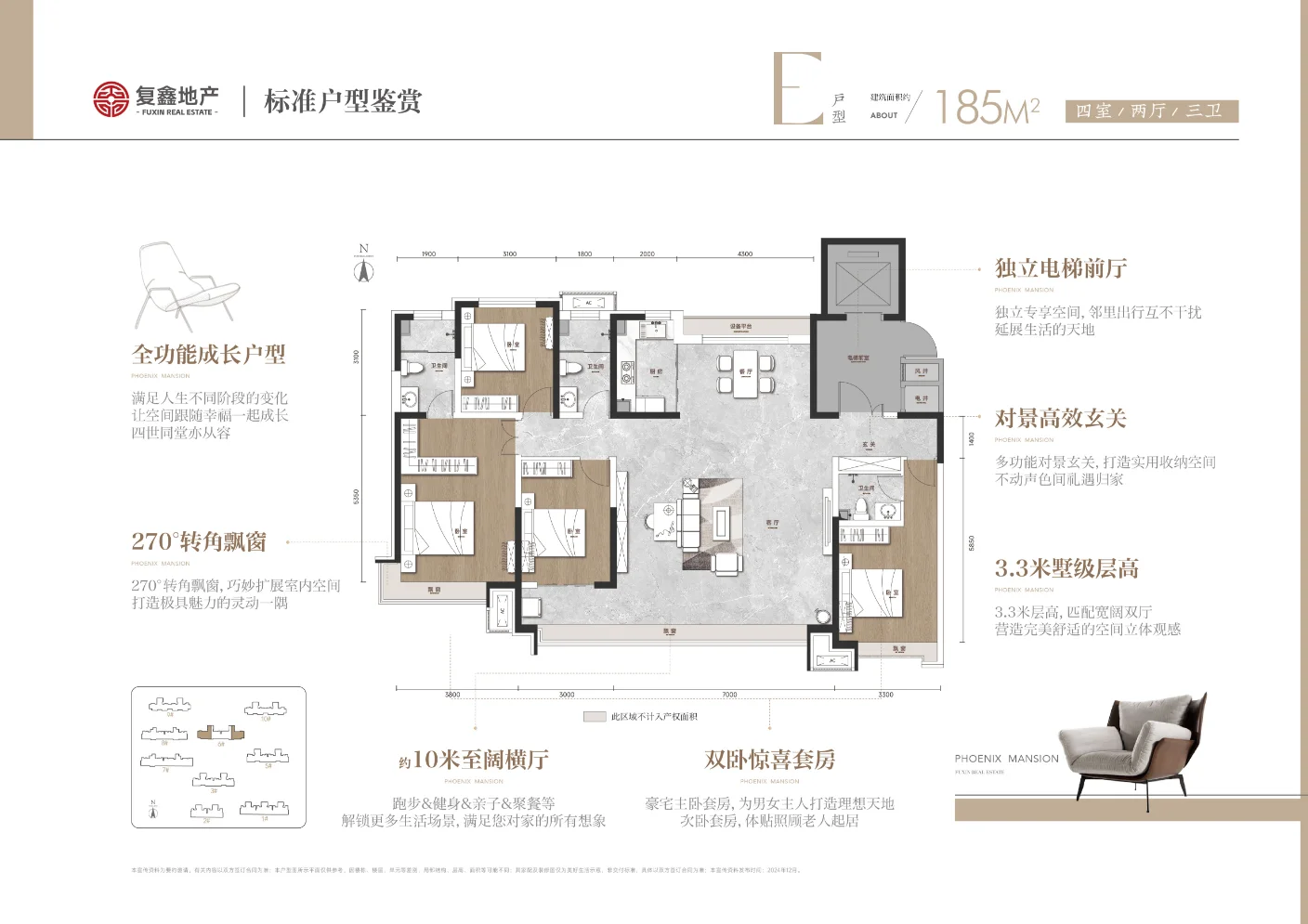 一个帖子说请一个楼盘：复兴区凤鸣天成