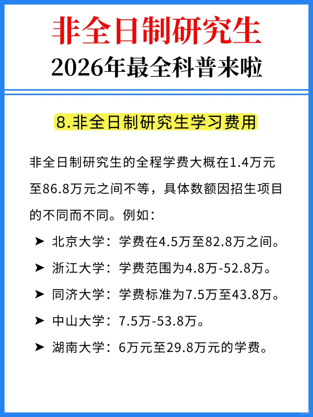 26考研👍非全日制研究生最全科普来啦！