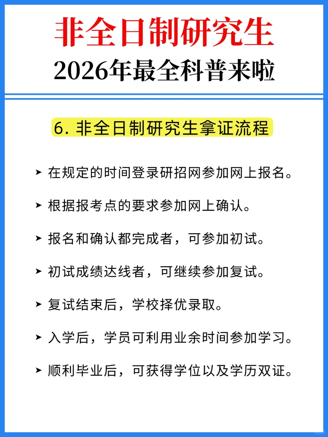 26考研👍非全日制研究生最全科普来啦！