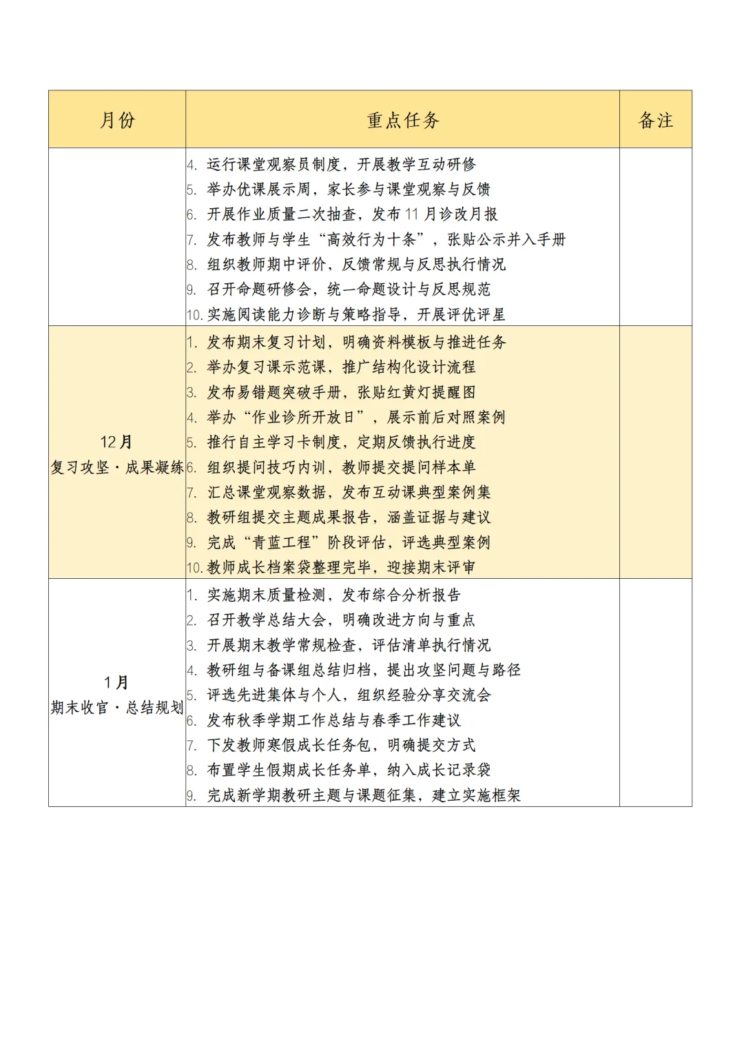 📚【2025年秋季教导处工作全新上线✨】