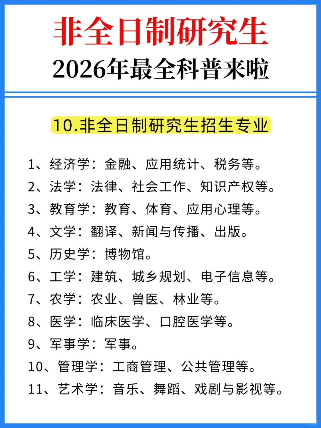 26考研👍非全日制研究生最全科普来啦！
