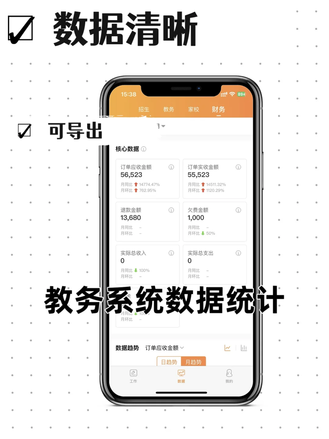一学就会的教务系统