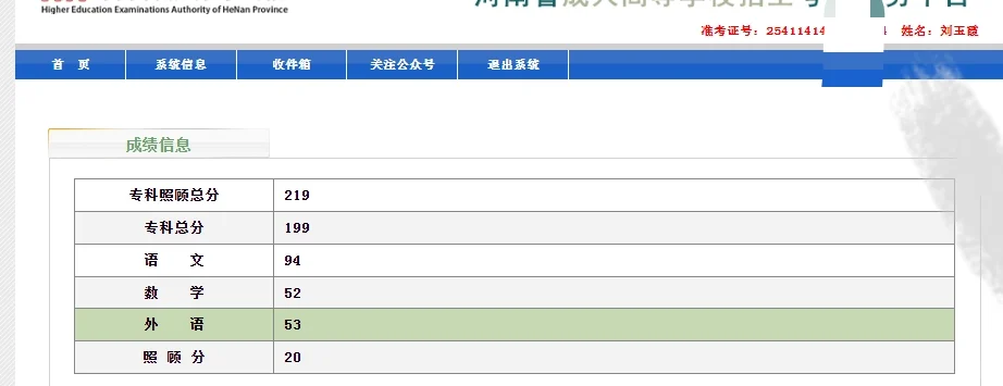2025年河南省成人高考分数线