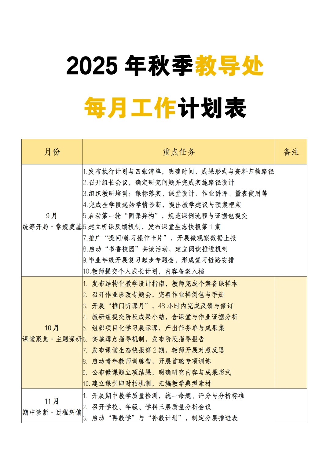 📚【2025年秋季教导处工作全新上线✨】