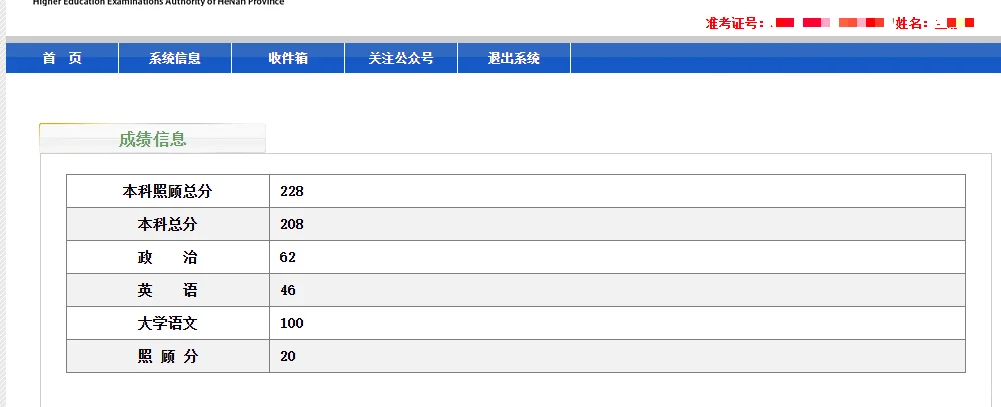 2025年河南省成人高考分数线